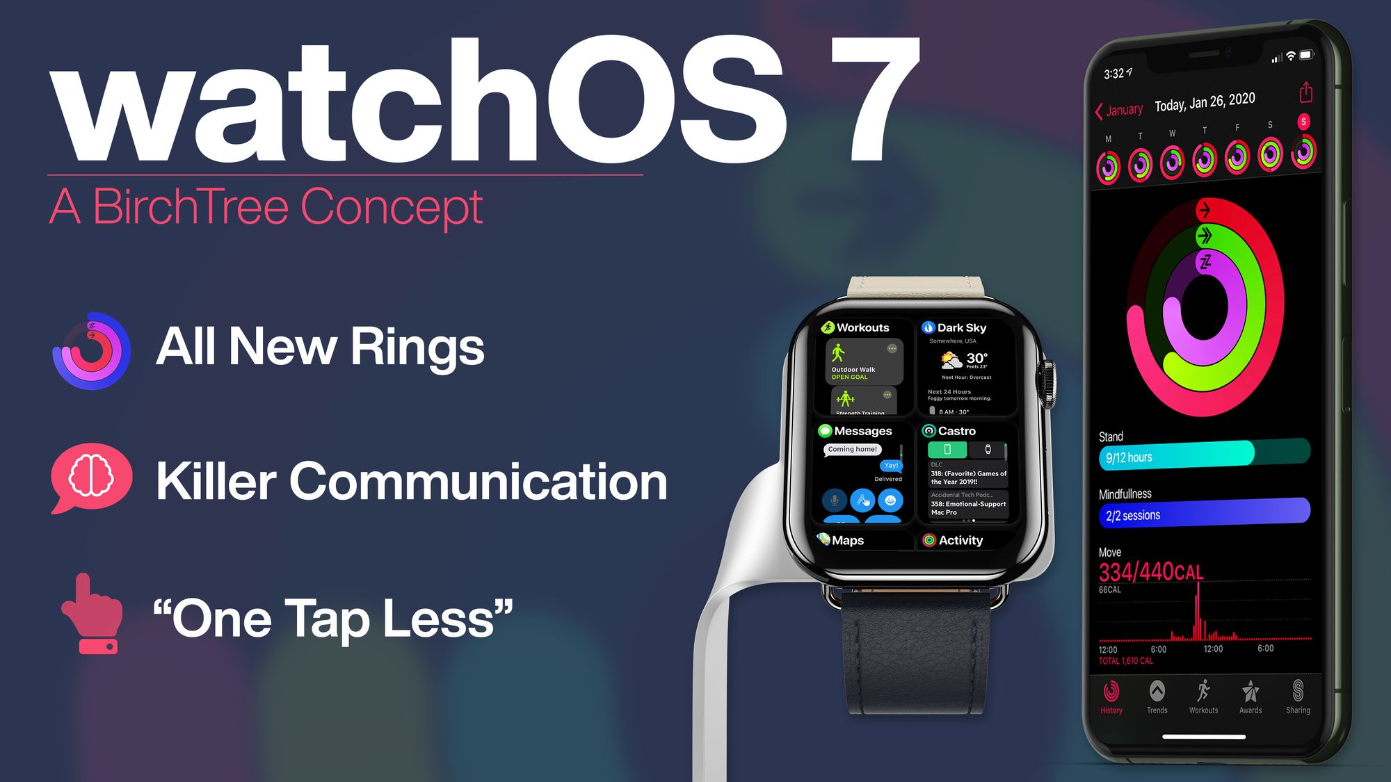 watchOS 7: A BirchTree Concept